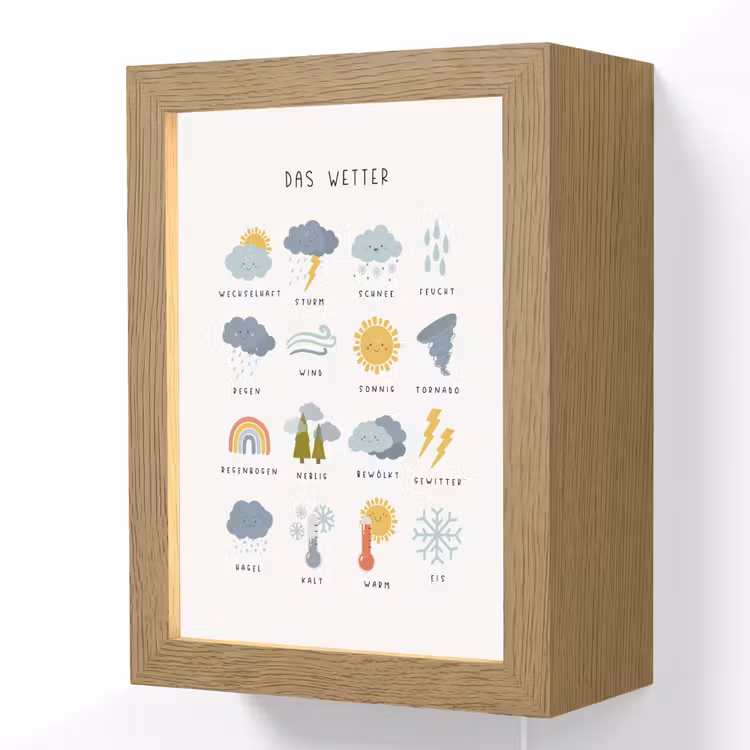 Educatief - Weer leren - Wit - Weerbericht Light Box met kabel (Wandlamp kind) klein -3d