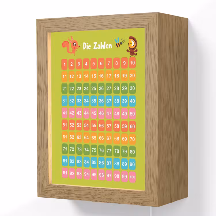 Educatief - Leren tellen - Groen - Bos dieren - Getallen Light Box met kabel (Wandlamp kind) klein -3d