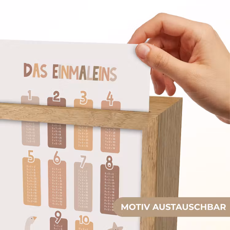 Educatief - Leren rekenen - Pastel - Vermenigvuldigingstabel Light Box met kabel (Wandlamp kind) klein -USP_websiteprintDE
