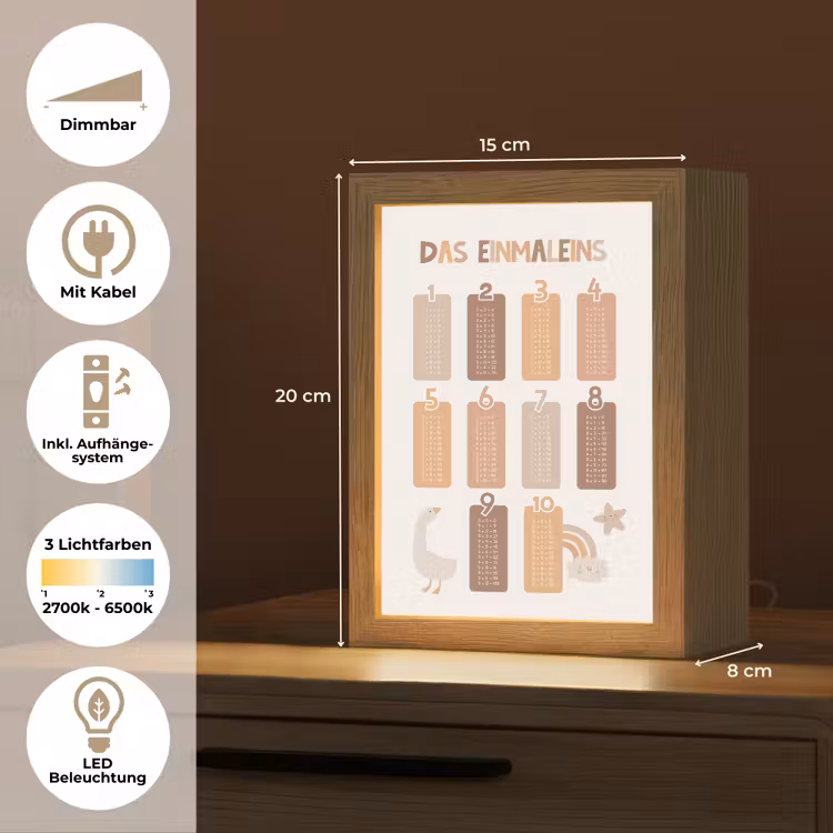 Educatief - Leren rekenen - Pastel - Vermenigvuldigingstabel Light Box met kabel (Wandlamp kind) klein -USP_overzichtDE