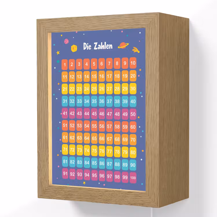 Educatief - Leren tellen - Ruimte - Getallen - Jongens Light Box met kabel (Wandlamp kind) klein -3d
