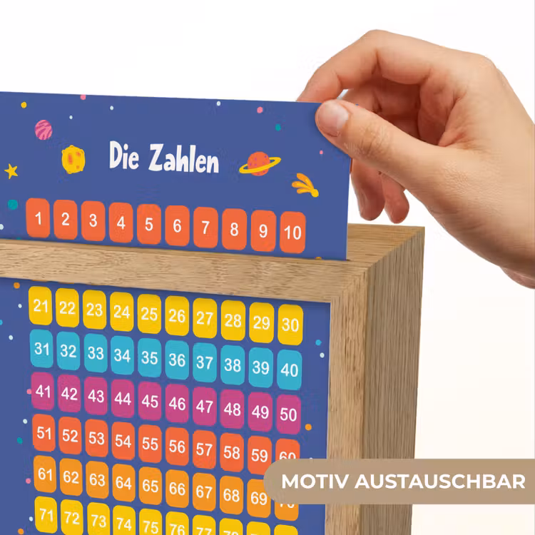 Educatief - Leren tellen - Ruimte - Getallen - Jongens Light Box met kabel (Wandlamp kind) klein -USP_websiteprintDE