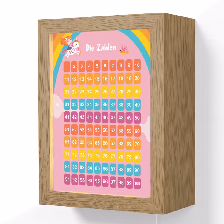 Educatief - Leren tellen - Regenboog - Eenhoorn - Getallen Light Box met kabel (Wandlamp kind) klein -3d