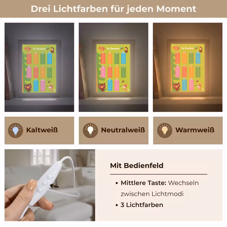 Educatief - Leren rekenen - Bosdieren - Vermenigvuldigingstabel Light Box met kabel (Wandlamp kind) klein -USP_lichtkleurDE