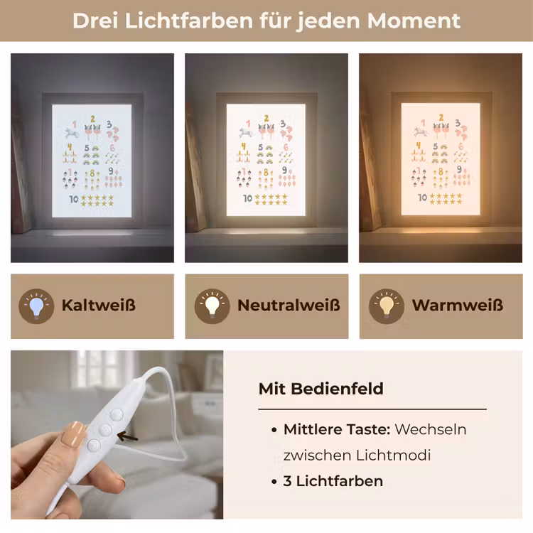 Educatief - Leren tellen - Wit - 1-10 - Meisjes Light Box met kabel (Wandlamp kind) klein -USP_lichtkleurDE