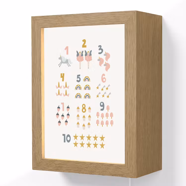 Getallen - Educatief - Leren tellen - Cijfers oefenen voor kinderen - Roze - Eenhoorn - Regenboog Light Box met kabel (Wandlamp kind) klein -3d