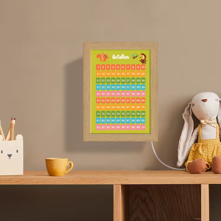 Getallen - Leren tellen voor kinderen - Getallenlijn - Cijfers - Educatief - Groen Light Box met kabel (Wandlamp kind) klein -sfeer2_kind