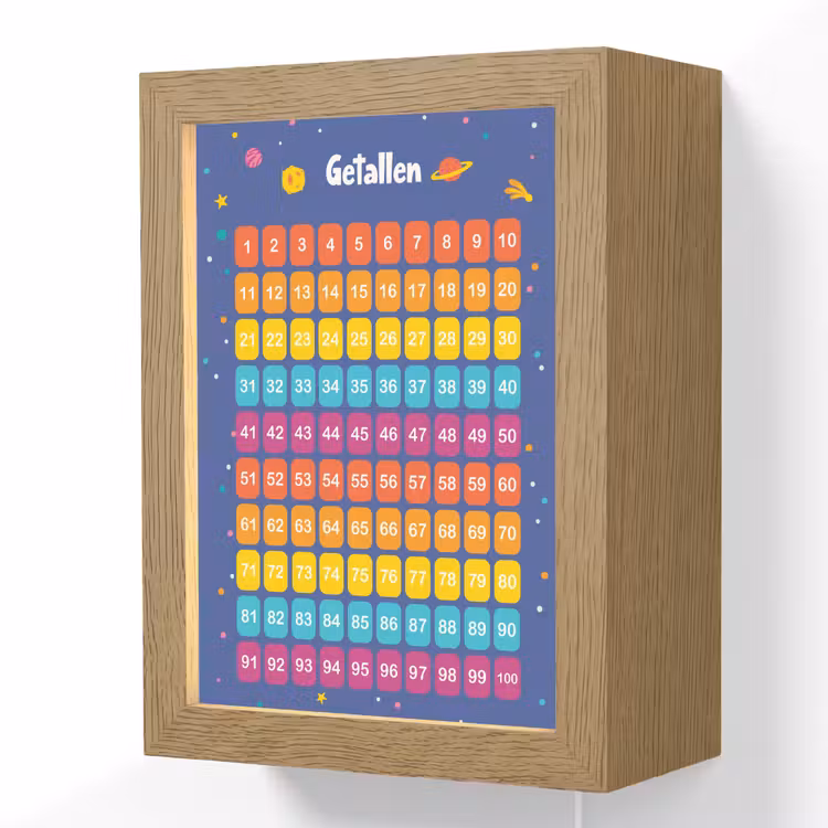Getallen - Leren tellen voor kinderen - Getallenlijn - Cijfers - Ruimte Light Box met kabel (Wandlamp kind) klein -3d
