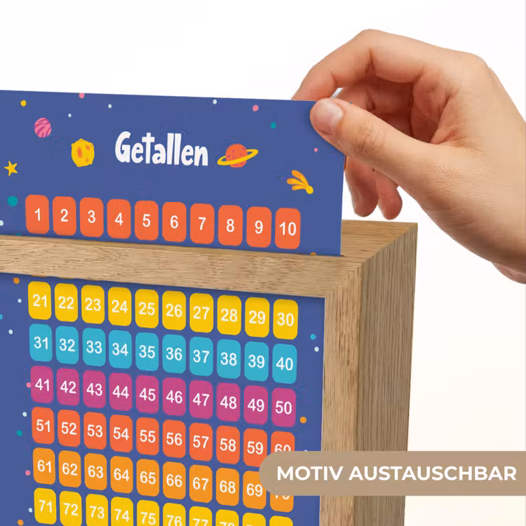 Getallen - Leren tellen voor kinderen - Getallenlijn - Cijfers - Ruimte Light Box met kabel (Wandlamp kind) klein -USP_websiteprintDE