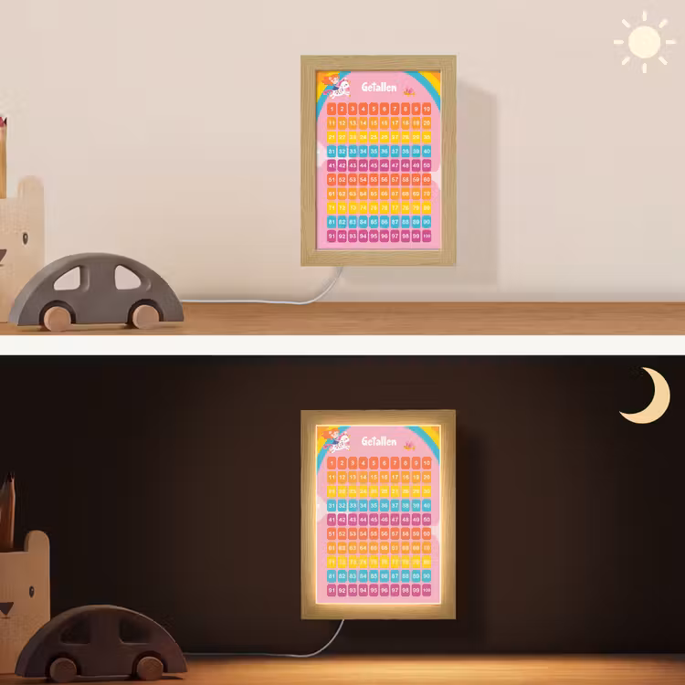 Getallen - Leren tellen voor kinderen - Getallenlijn - Cijfers - Roze - Eenhoorn Light Box met kabel (Wandlamp kind) klein -sfeer3_kind