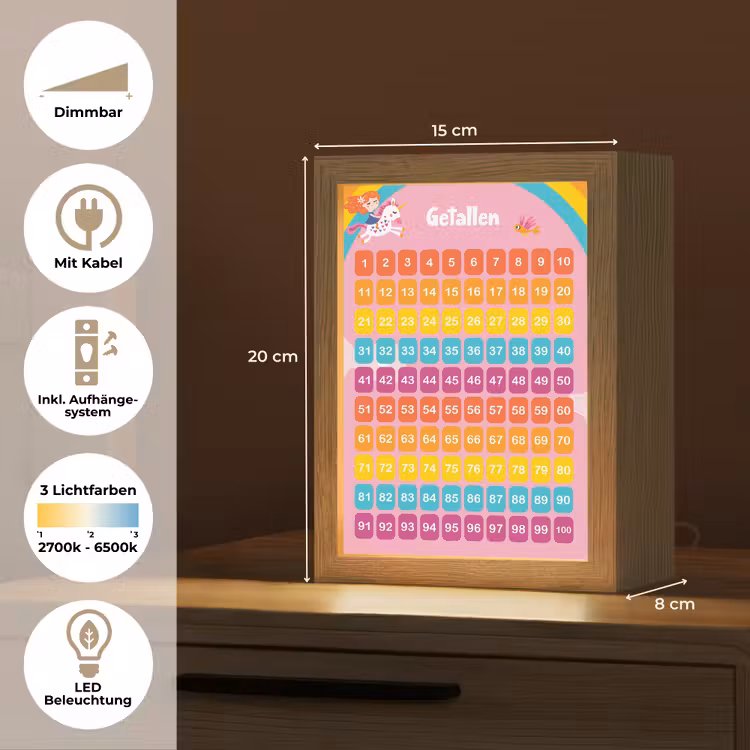 Getallen - Leren tellen voor kinderen - Getallenlijn - Cijfers - Roze - Eenhoorn Light Box met kabel (Wandlamp kind) klein -USP_overzichtDE