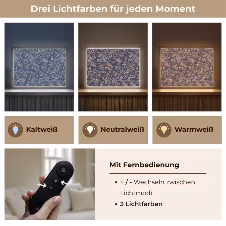 Bloemen - Bladeren - Patroon - Botanisch - Donkerblauw Light Box met batterij (Wandlamp) middel -USP_lichtkleurDE