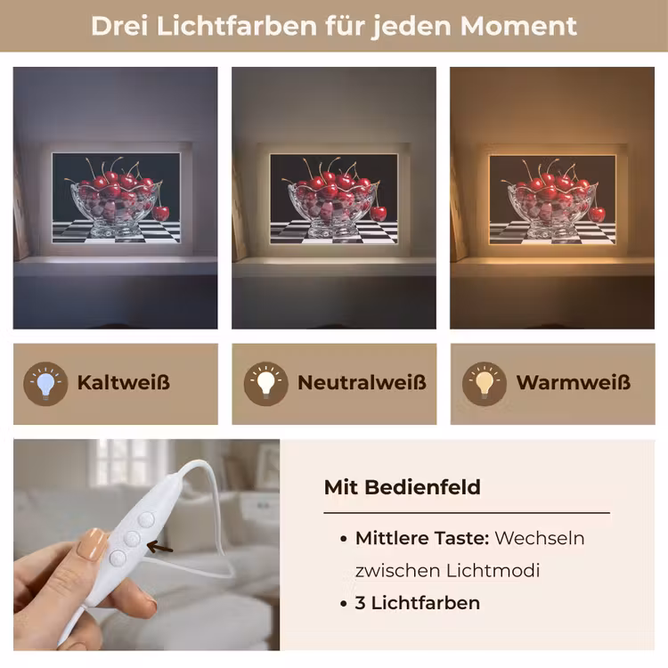 Lightbox - Wandleuchte - Essen – Kirschen – Rot - Eten - Kersen - Rood Light Box met kabel (Wandlamp) klein