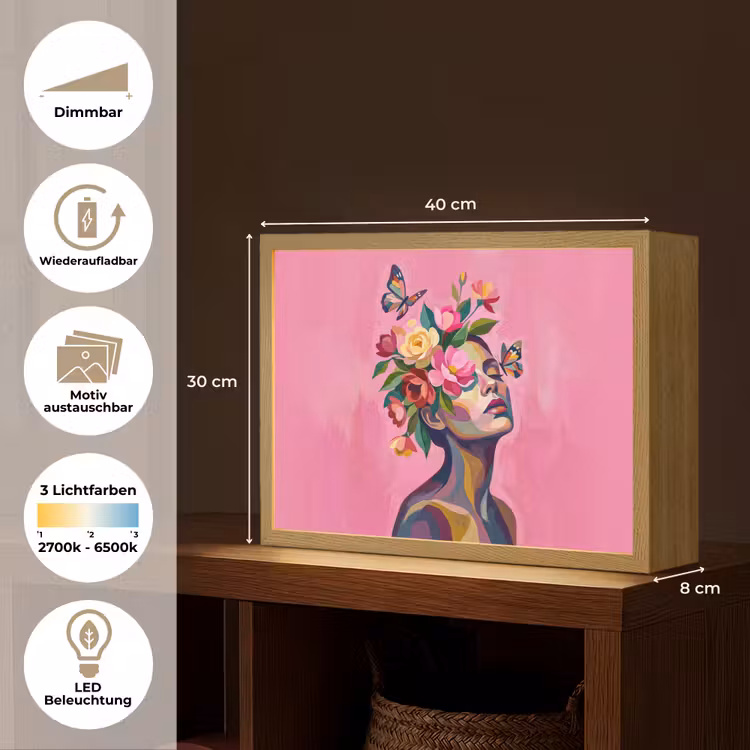 Vrouwengezicht - Vlinders - Kleurrijk Light Box met batterij (Wandlamp) middel -USP_websiteoverzichtDE