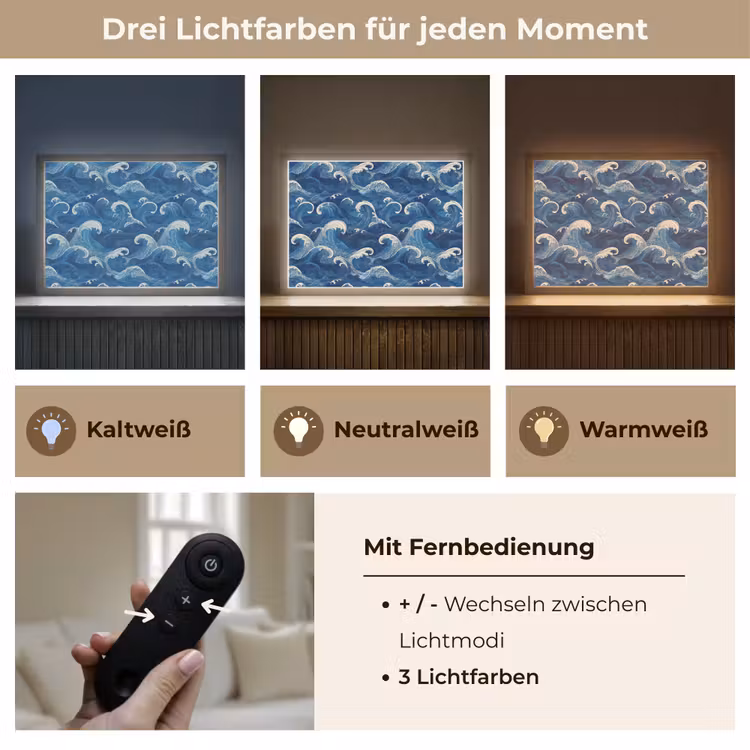 Japans - Oceaan - Golven - Blauw Light Box met batterij (Wandlamp) middel 907 -USP_lichtkleurDE