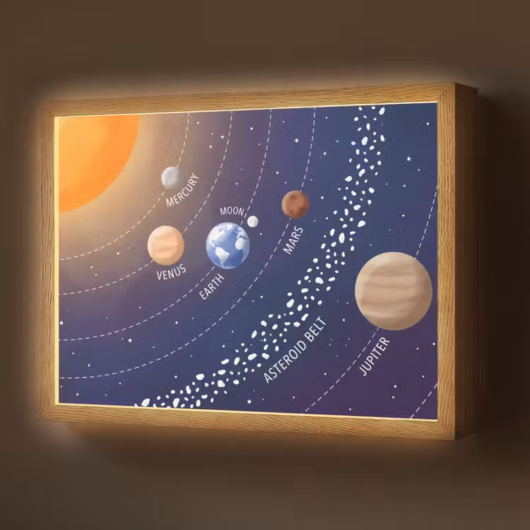 Planetenstelsel - Ruimte - Illustratie Light Box met batterij (Wandlamp) middel -z3d_website