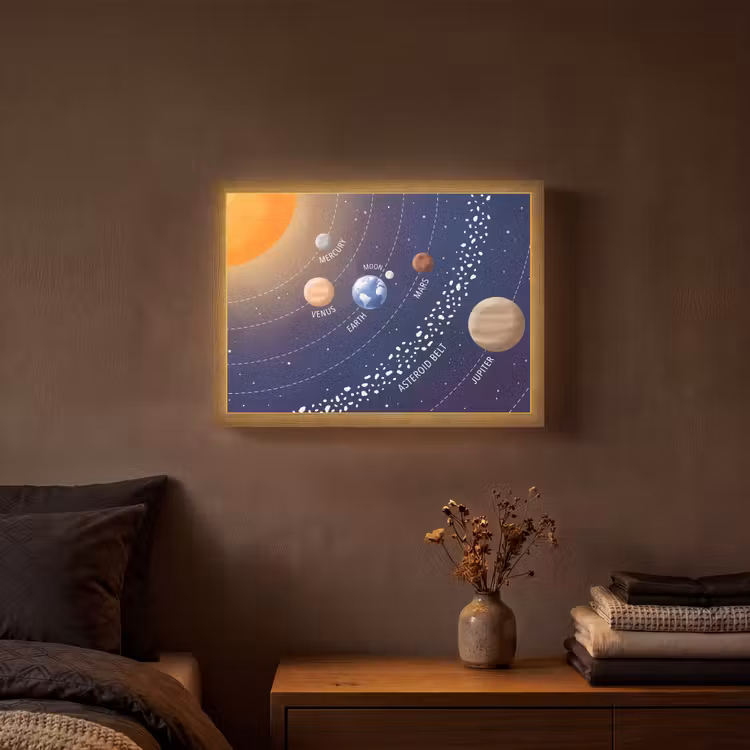 Planetenstelsel - Ruimte - Illustratie Light Box met batterij (Wandlamp) middel -sfeer4
