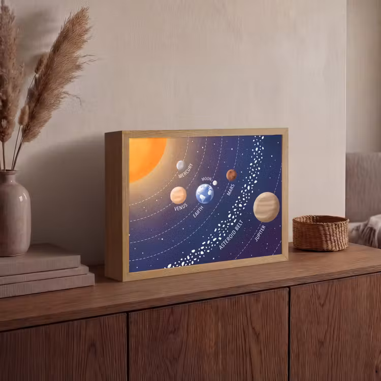 Planetenstelsel - Ruimte - Illustratie Light Box met batterij (Wandlamp) middel -sfeer2