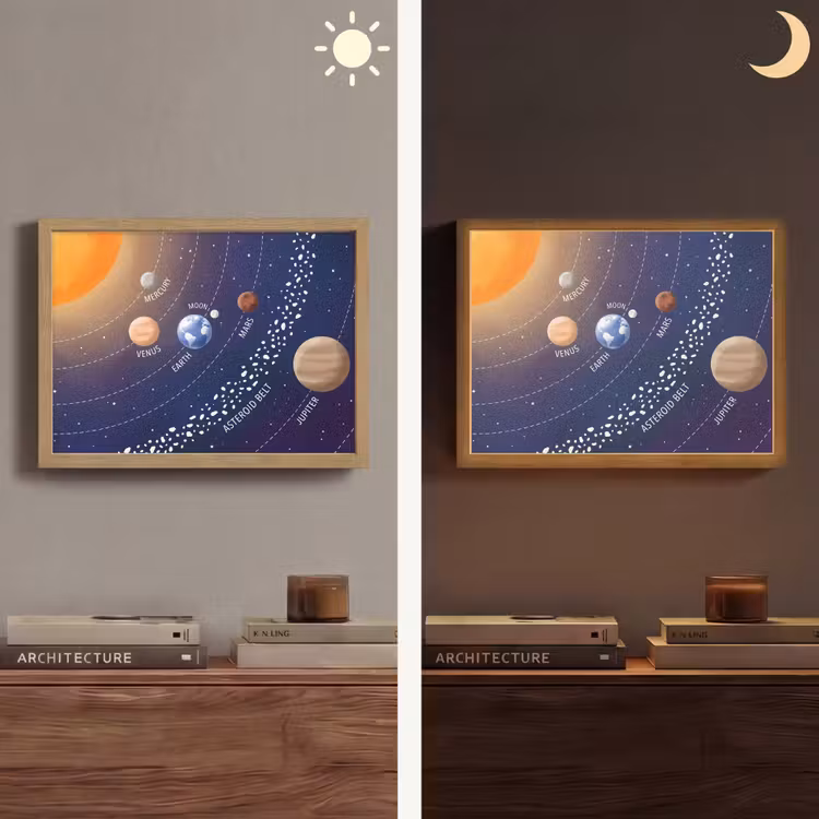 Planetenstelsel - Ruimte - Illustratie Light Box met batterij (Wandlamp) middel -sfeer3