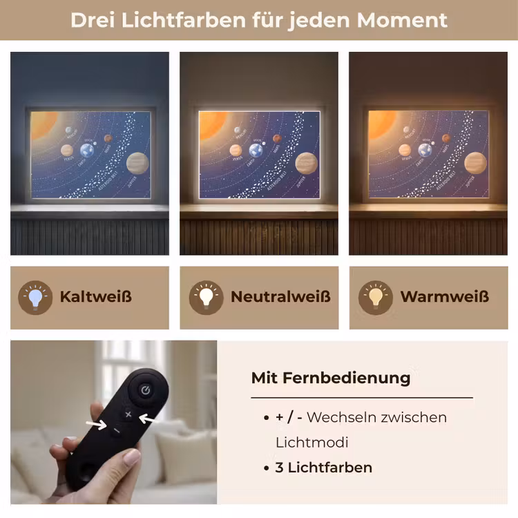 Planetenstelsel - Ruimte - Illustratie Light Box met batterij (Wandlamp) middel -USP_lichtkleurDE
