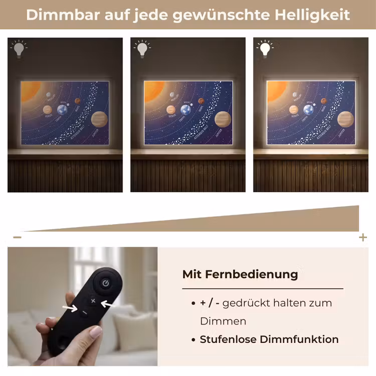 Planetenstelsel - Ruimte - Illustratie Light Box met batterij (Wandlamp) middel -USP_dimbaarDE