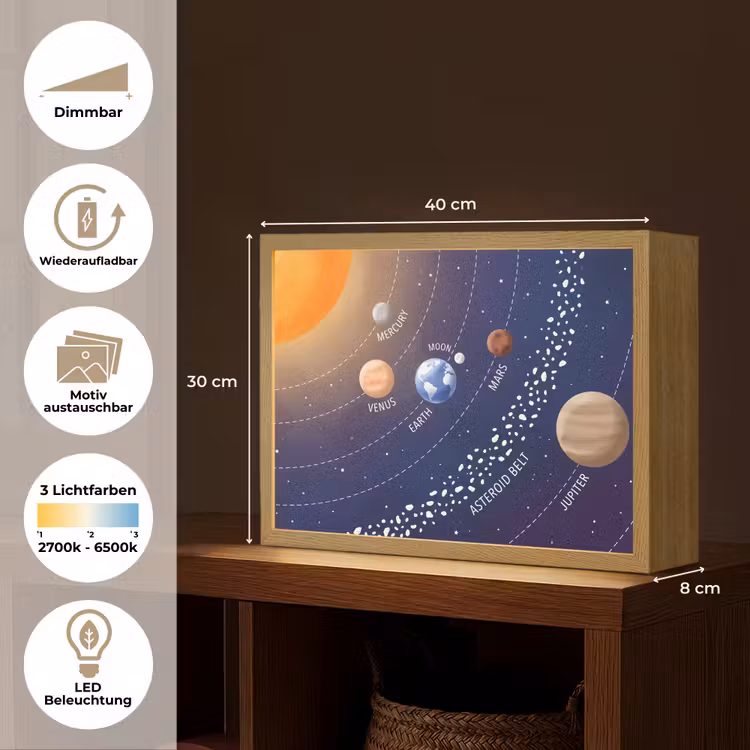 Planetenstelsel - Ruimte - Illustratie Light Box met batterij (Wandlamp) middel -USP_websiteoverzichtDE