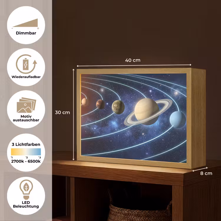 Ruimte - Zonnestelsel - Blauw Light Box met batterij (Wandlamp) middel -USP_websiteoverzichtDE