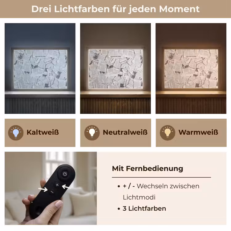 Krant - Versnipperd - Textuur - Zwart-wit - Abstract Light Box met batterij (Wandlamp) middel -USP_lichtkleurDE