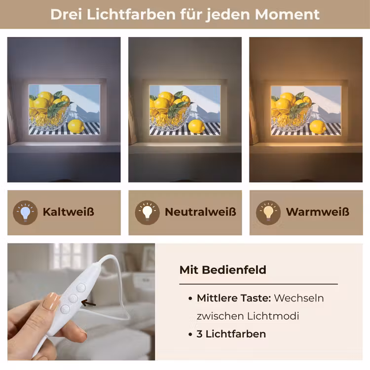 Lightbox - Wandleuchte - Zitronen – Obst – Gelb - Citroenen - Fruit - Geel Light Box met kabel (Wandlamp) klein