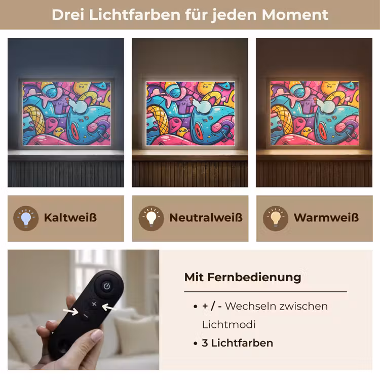 Abstract - Neon - Design - Kleurrijk - Graffiti Light Box met batterij (Wandlamp) middel -USP_lichtkleurDE
