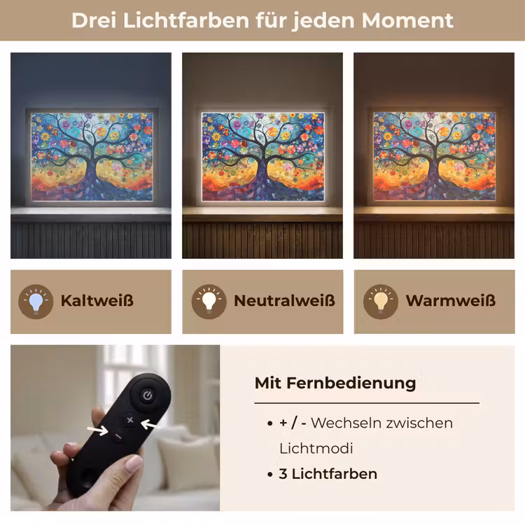 Boom - Kleurrijk - Bloemen - Kunst - Abstract Light Box met batterij (Wandlamp) middel -USP_lichtkleurDE