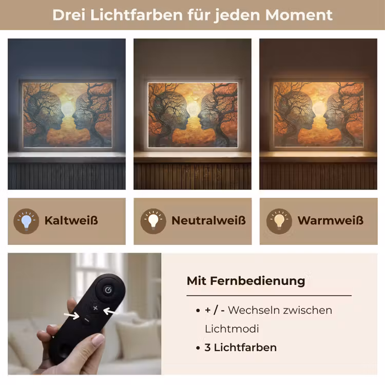 Bomen - Gezichten - Zon - Kunst Light Box met batterij (Wandlamp) middel -USP_lichtkleurDE