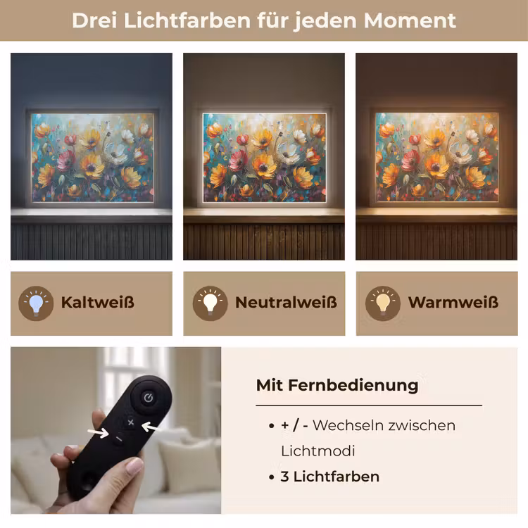 Bloemen - Verf - Kunst - Modern Light Box met batterij (Wandlamp) middel -USP_lichtkleurDE