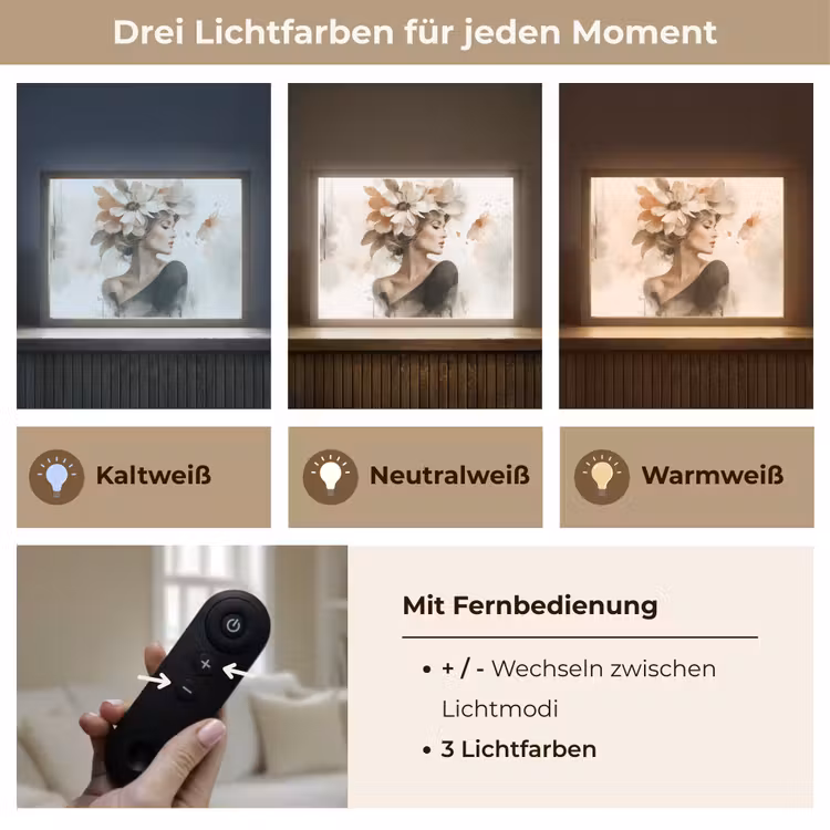 Bloesem - Portret - Gezicht Light Box met batterij (Wandlamp) middel -USP_lichtkleurDE