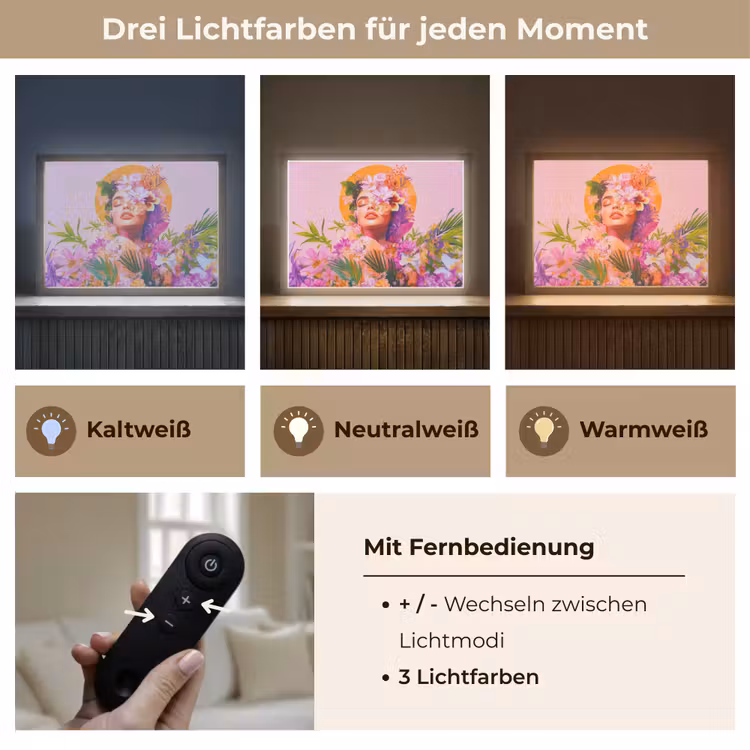 Vrouw - Abstract - Cirkel - Bloemen Light Box met batterij (Wandlamp) middel -USP_lichtkleurDE