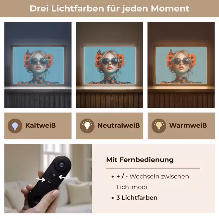 Vrouw - Blauw - Vlinder - Bloemen - Aesthetic Light Box met batterij (Wandlamp) middel -USP_lichtkleurDE