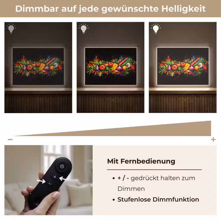 Groente - Eten - Kruiden - Graffiti - Koken Light Box met batterij (Wandlamp) middel -USP_dimbaarDE
