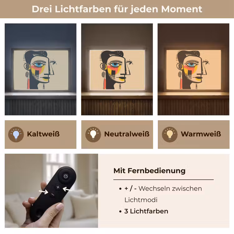 Geometrisch - Felle kleuren - Kubistische stijl Light Box met batterij (Wandlamp) middel -USP_lichtkleurDE