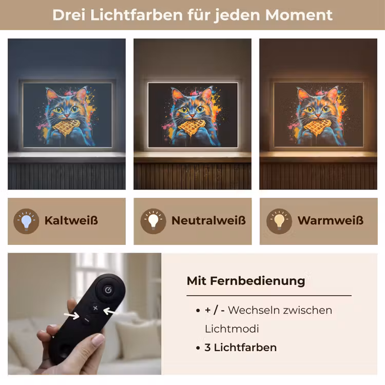Kat - Graffiti - Kleurrijk - Wafel - Eten Light Box met batterij (Wandlamp) middel -USP_lichtkleurDE