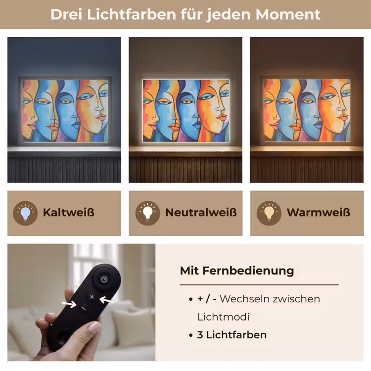 Hoofd - Olieverf - Schilderij - Kleurrijk Light Box met batterij (Wandlamp) middel -USP_lichtkleurDE