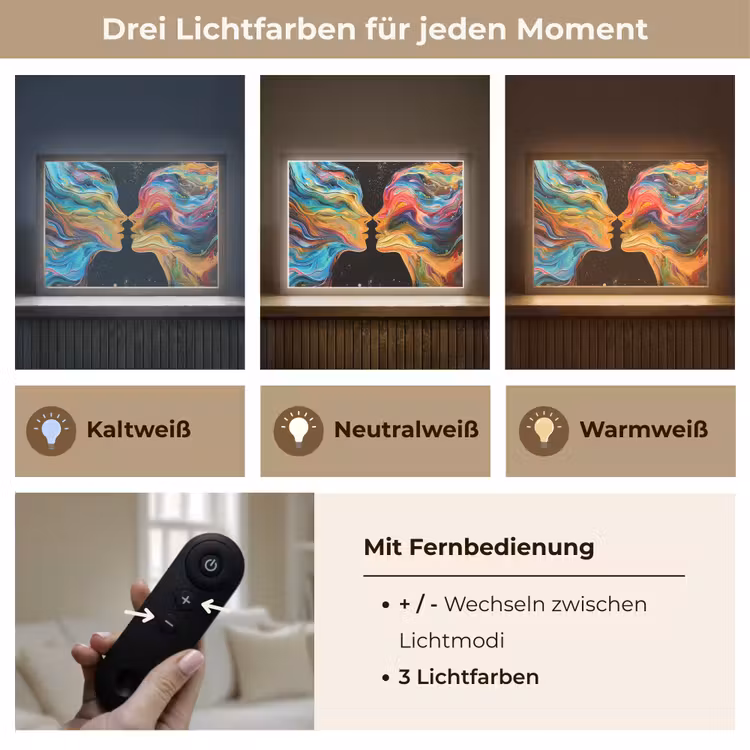Kunst - Kleurrijk - Vrouw - Art - Abstract - Gezichten Light Box met batterij (Wandlamp) middel -USP_lichtkleurDE