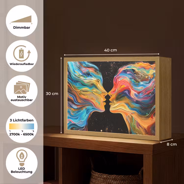 Kunst - Kleurrijk - Vrouw - Art - Abstract - Gezichten Light Box met batterij (Wandlamp) middel -USP_websiteoverzichtDE