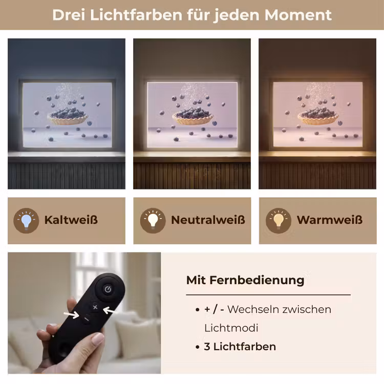 Eten - Taart - Bessen - Blauw Light Box met batterij (Wandlamp) middel -USP_lichtkleurDE