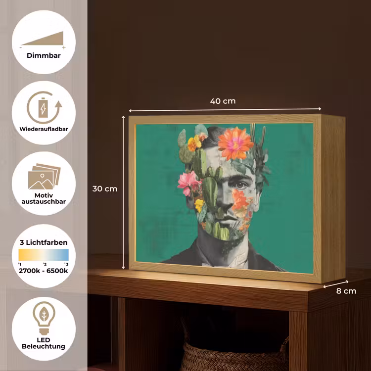Man - Planten - Groen Light Box met batterij (Wandlamp) middel -USP_websiteoverzichtDE