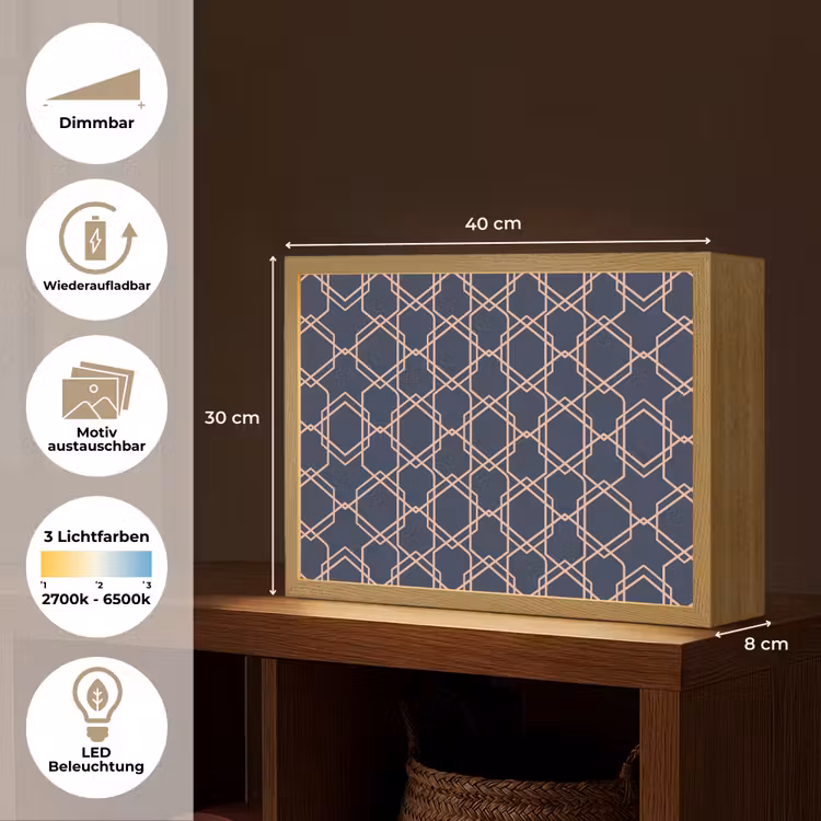 Modern - Patroon - Donkerblauw - Roze Light Box met batterij (Wandlamp) middel 907 -USP_websiteoverzichtDE