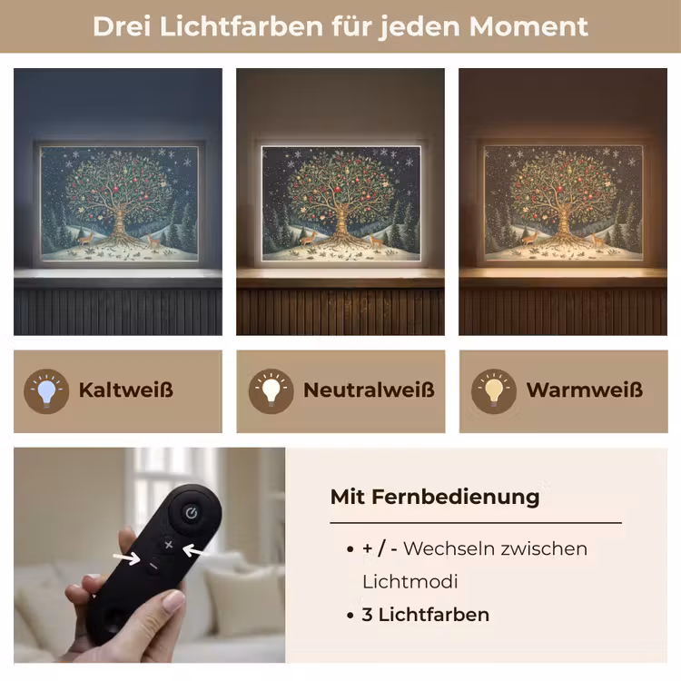 Feestboom - Winterhemel - Kleurrijk Light Box met batterij (Wandlamp) middel -USP_lichtkleurDE
