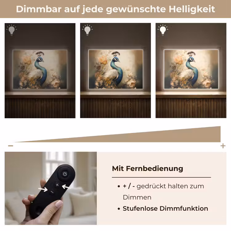 Pauw - Pauwenveren - Bloemen - Vogels - Botanisch Light Box met batterij (Wandlamp) middel -USP_dimbaarDE
