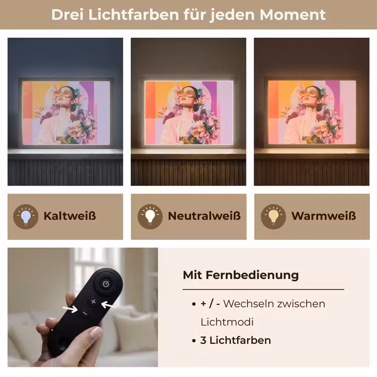 Portret - Vrouw - Abstract - Bloemen Light Box met batterij (Wandlamp) middel -USP_lichtkleurDE