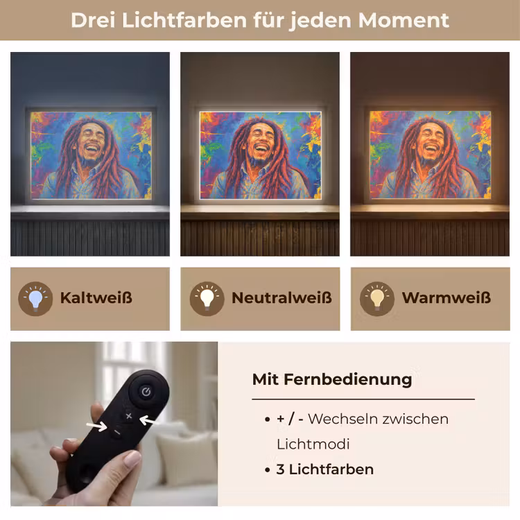 Regenboogkleuren - Man - schilderij Light Box met batterij (Wandlamp) middel -USP_lichtkleurDE