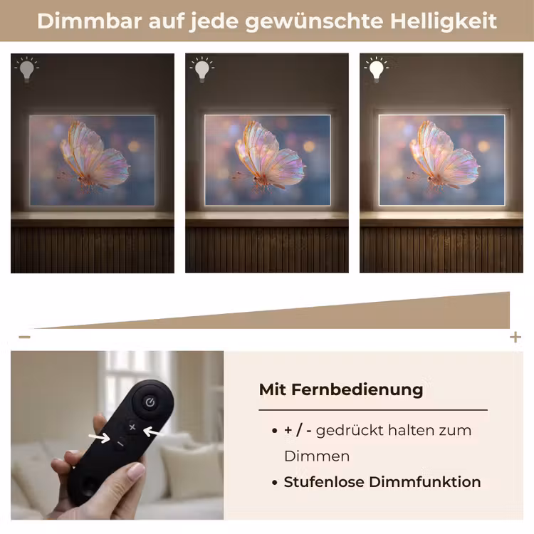 Vlinder - Vleugels - Pastel - Glinstering Light Box met batterij (Wandlamp) middel -USP_dimbaarDE
